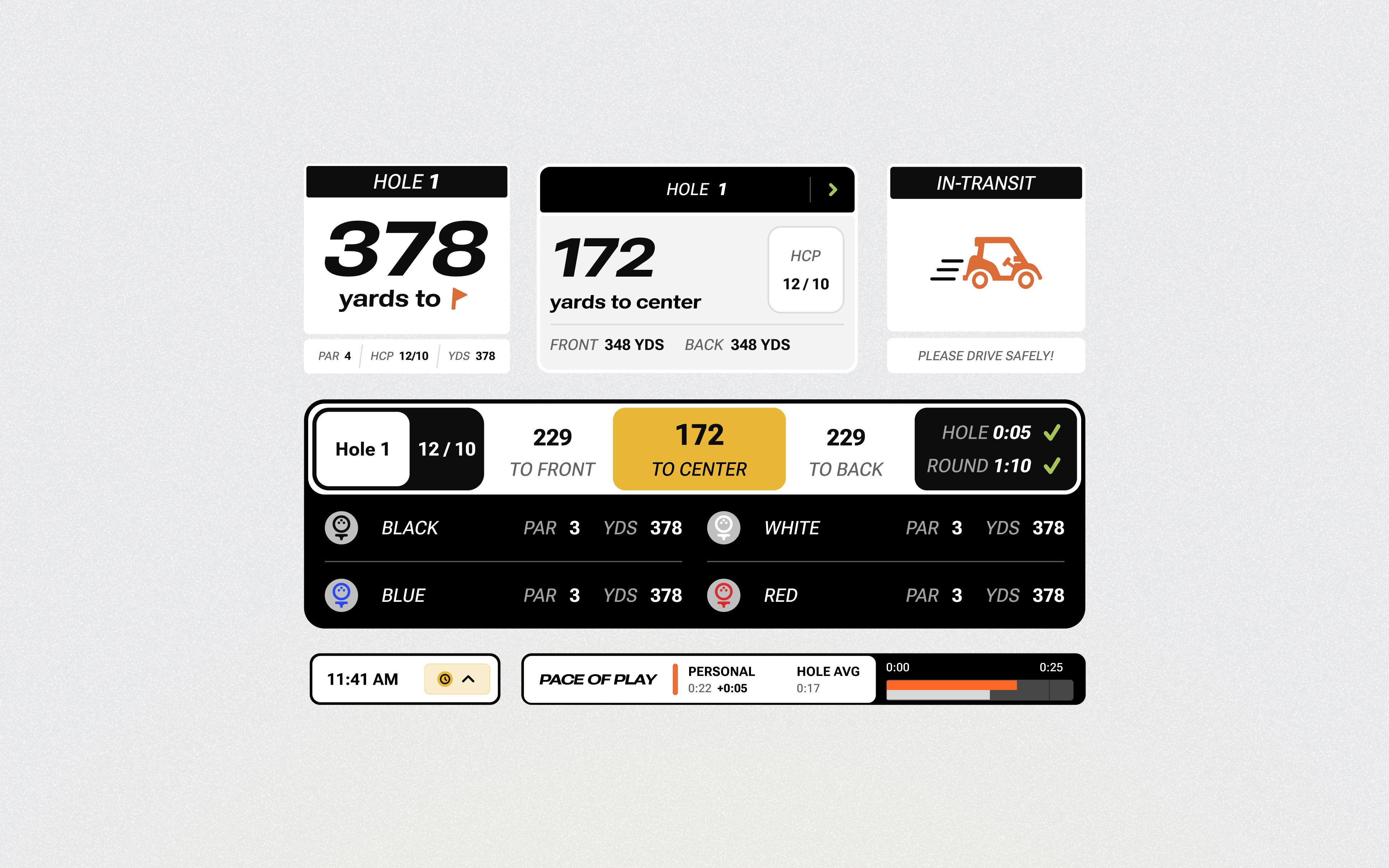 A collection of various interface elements for the cart app including pace of play and distance to the pin.